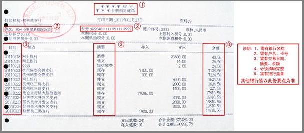 申请蚂蚁微贷需要什么材料