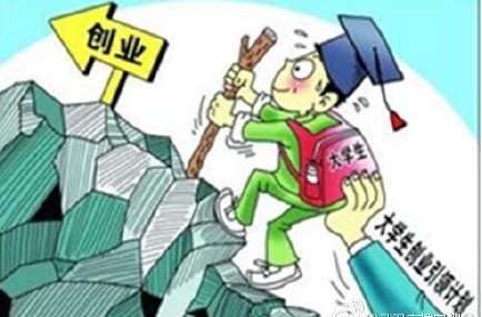 在武汉毕业证可以申请创业贷款吗?