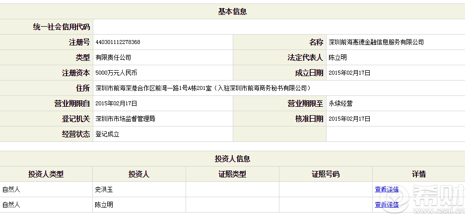 高瓴资本张磊与彭于晏_注册资本与销售收入(2)