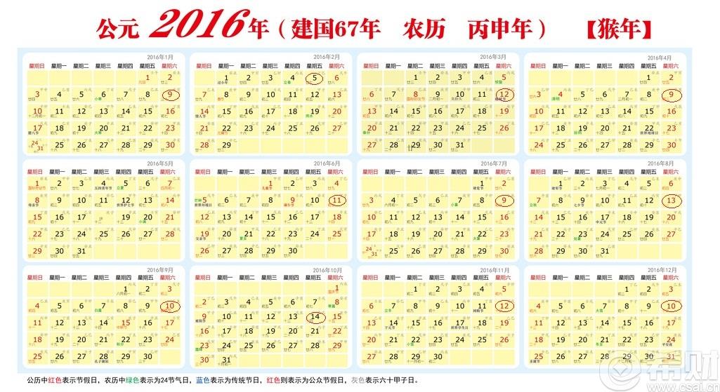 2016年社保养老金领取时间日期