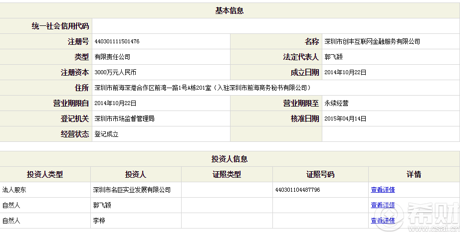天天赢P2P平台怎么样? - 希财网