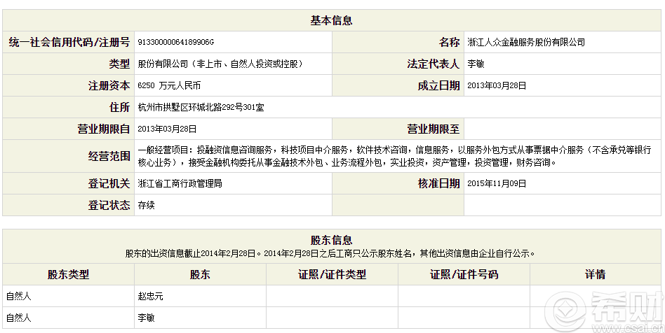 人众金服怎么样?人众金服安全吗?