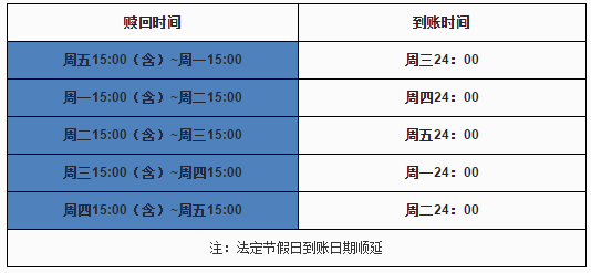 唯品会唯品国际靠谱吗