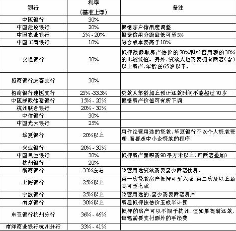 收入证明_稳定收入来源证明(3)