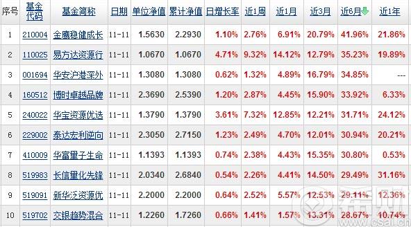 比功率计算公式_收入负债比计算公式(2)