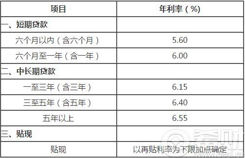 农行收入证明模板_农行按揭贷款收入证明