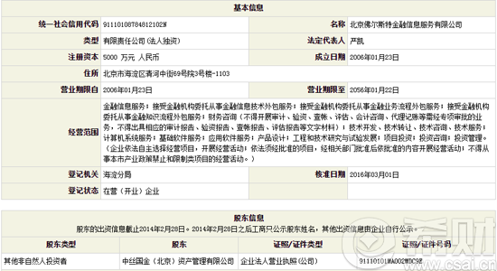 钱满仓官网是什么 钱满仓怎么样?