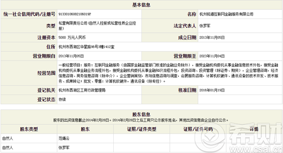 拓道金服官网是什么 拓道金服安全吗?