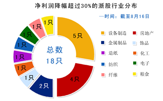 ipo是什么意思