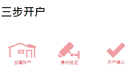 方正证券开户流程 方正证券网上开户 方正证券