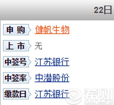 2016年7月22日新股申购日历