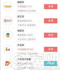 闪银嗖嗖贷审核多久?