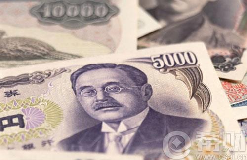 JYP是什么货币 JYP是什么币种