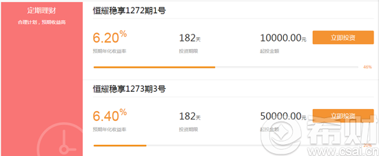 恒大金服定期理财怎么样 恒大金服定期理财可