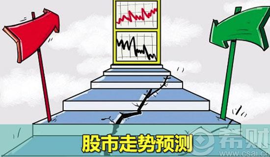 2016年9月9日股市预测分析 2016年9月9日股票行情查询