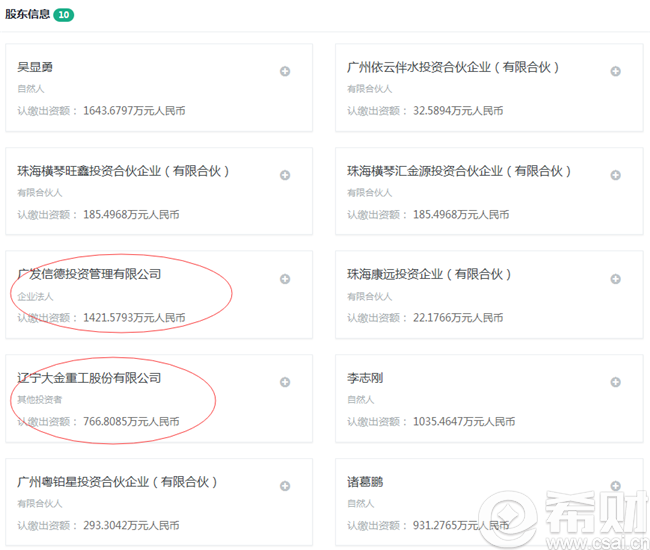 投哪网融资 投哪网风投