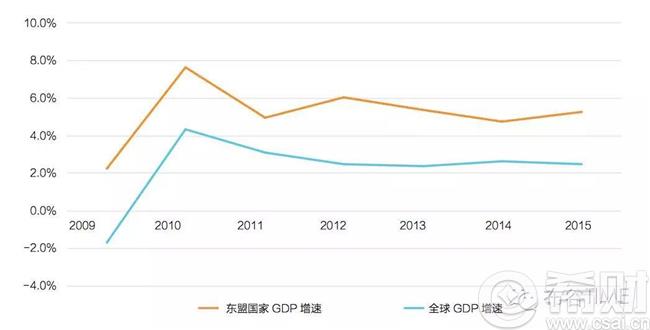 世界人口七十亿_双语 世界人口即将突破70亿大关(3)