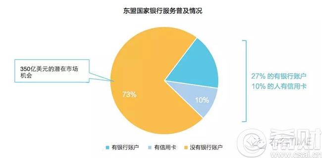 迪拜人均月收入_月收入4000元左右(3)