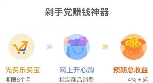 收入证明_收入怎么记(2)