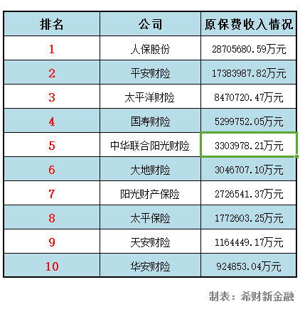 国庆各省旅游收入排行_2018全国总收入排行