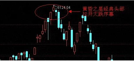 新手入门学股票之k线图黄昏之星