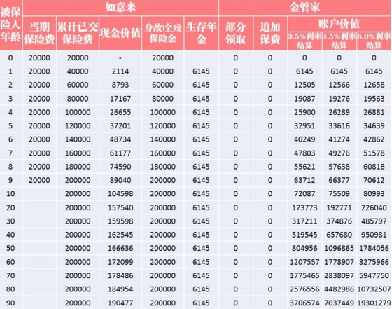 越战越勇_了解了 越收入多少(2)
