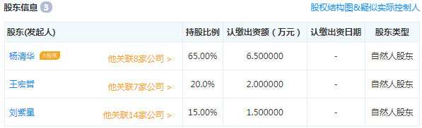 手投网清盘实际控制人跑路？投资者该如何追回本金？