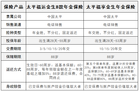 太平福享年金保险