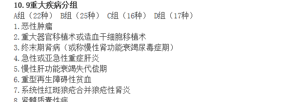 康健一生多倍保理赔难