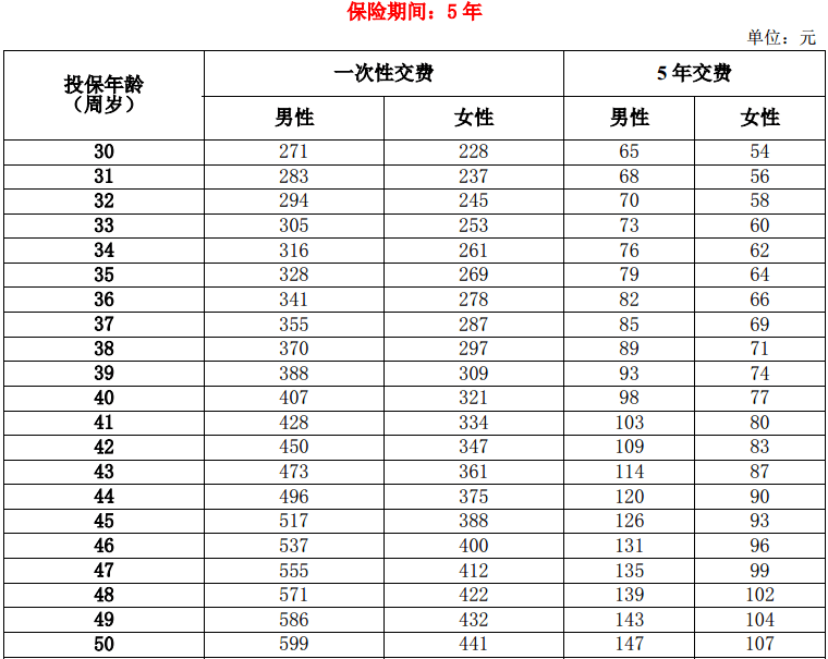 %title插图%num %title插图%num