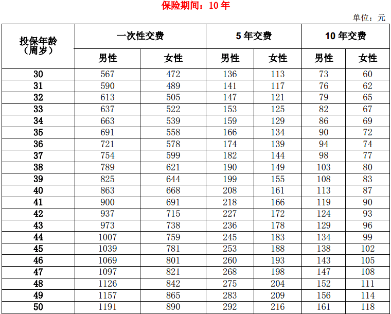 %title插图%num %title插图%num