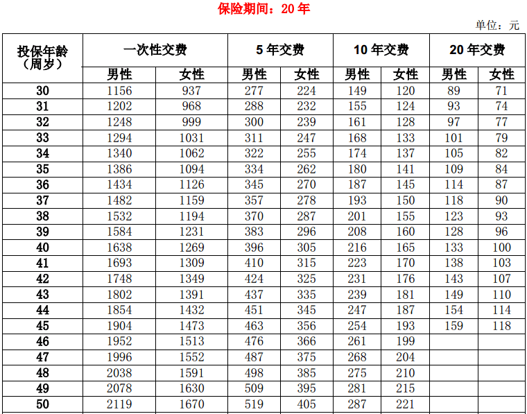 %title插图%num %title插图%num