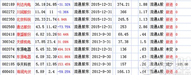 %title插图%num %title插图%num