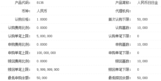 金葵花卡打资产证明 m.csai.cn