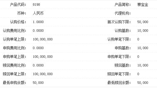 赛宝金理财计划