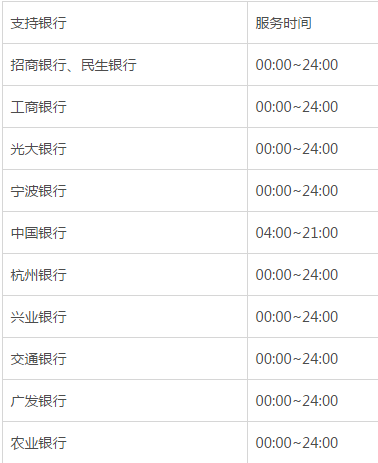 余额宝取现时间