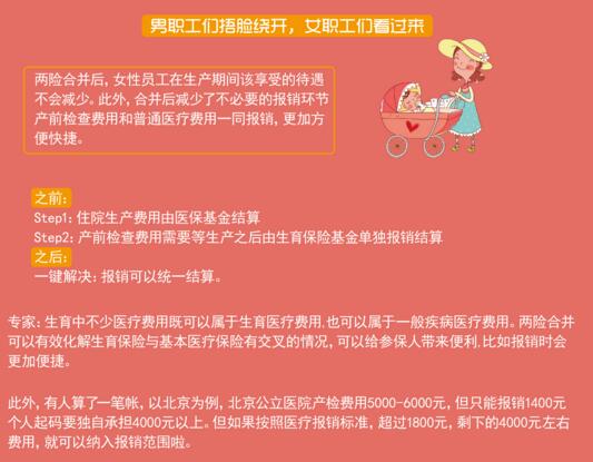 12城试点五险变四险 是让你的钱包鼓鼓or瘪瘪