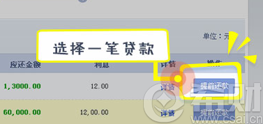 淘宝贷款提前还款