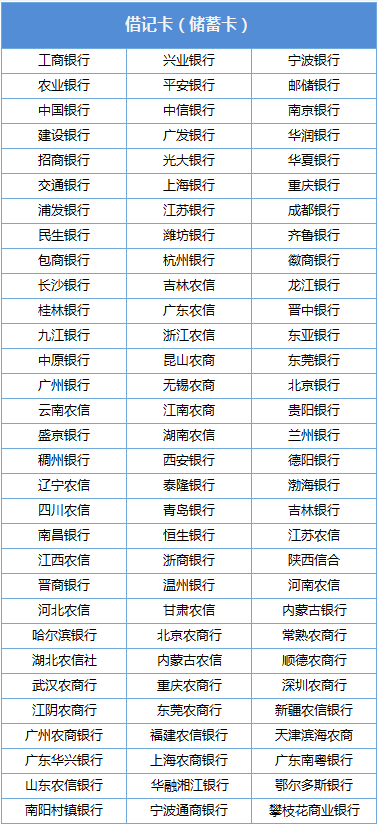 潘姓氏人口查询_美国人做的中国姓氏分布图曝光 看看你的根在哪 图