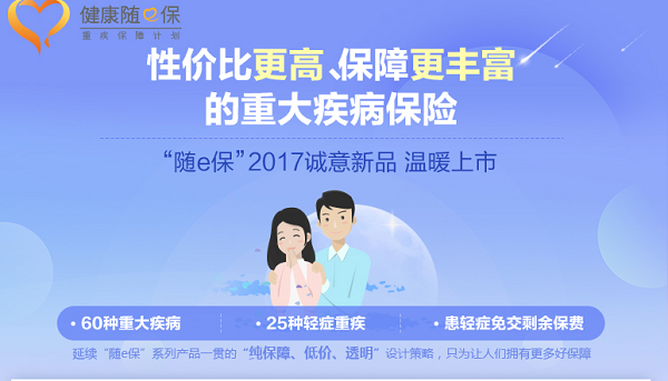 阳光健康随e保返本吗