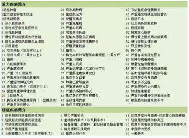 弘康贝健康少儿值得买吗