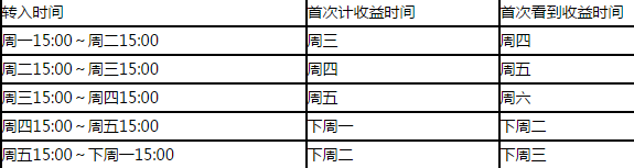 %title插图%num %title插图%num