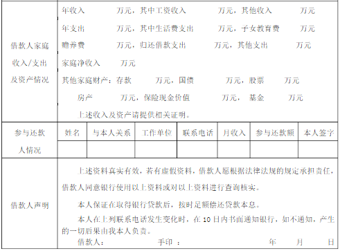 个体户贷款申请书