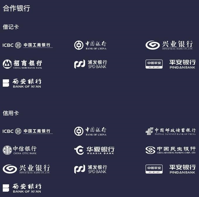 SWATCH PAY支持的银行 SWATCH PAY支持的银行