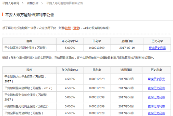 平安万能险利率公告