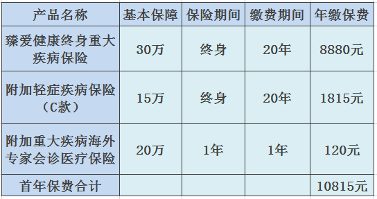 臻爱健康投保计划