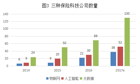 2019中国保险经济现状_中国金融网络领袖 金融号 金融自媒体平台 银行 保险 证券 城商行 农商...