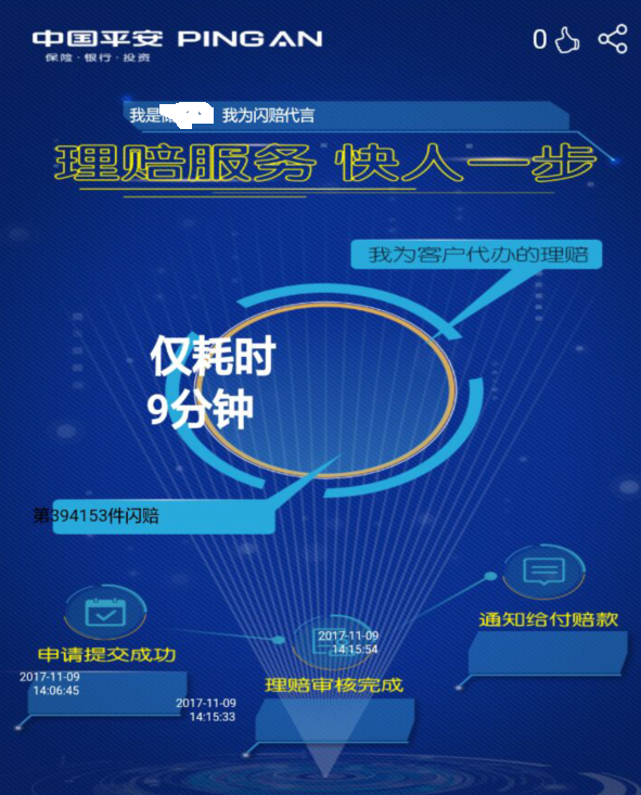 2018理赔口碑好的保险公司 这两家名气如雷贯