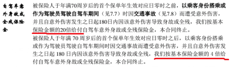 自驾20倍赔
