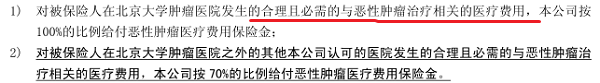 必需且合理的治疗费用